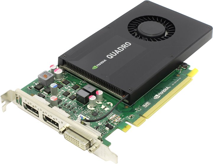 Các tính năng của card màn hình NVIDIA Quadro K2200 9